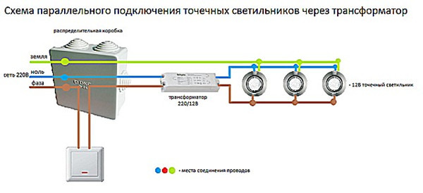 «Точечные» осветительные устройства, устанавливаемые в потолки, сделанные из гипсокартона, могут подключаться как параллельно, так и последовательно. Первый вариант более распространён, ибо он не требует наличия отдельного «драйвера» для каждого из имеющихся светильников.