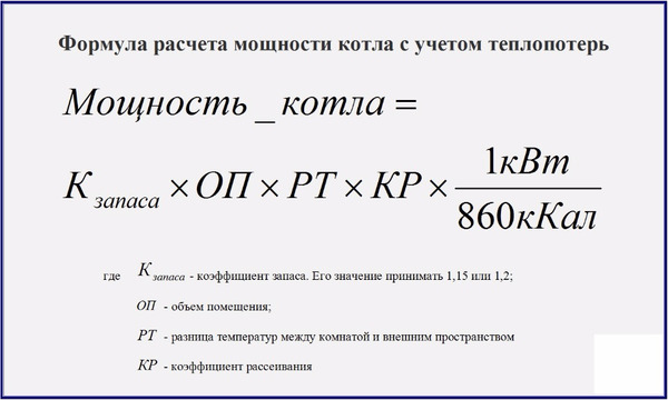 Точная формула расчёта мощности газовых котлов