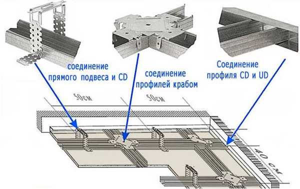 Схема монтажа