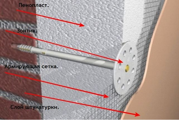 Пример утепление потолка пенопластом
