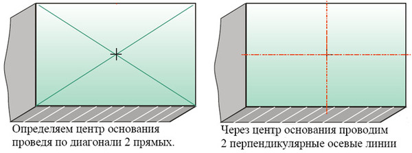  Определение центра потолка